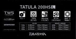 画像5: ダイワ　DAIWA TATULA 200HSL